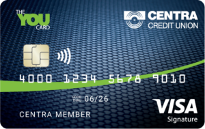 The You Card card art