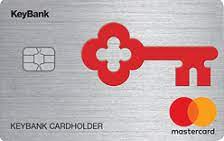 Key Secured card art