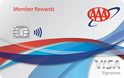 AAA Member Rewards card art