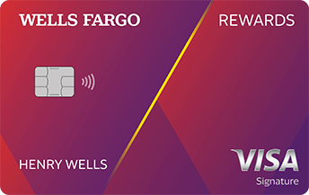 Wells Fargo Visa Signature® card art