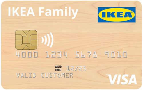 IKEA® Visa® card art