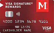 Members 1st FCU Signature® Rewards card art