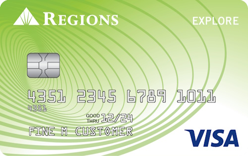 Regions Explore Visa® card art