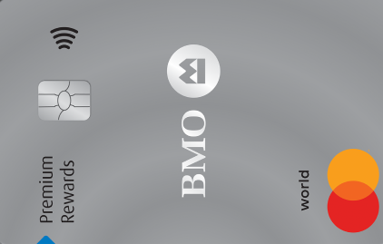 BMO Boost Secured card art