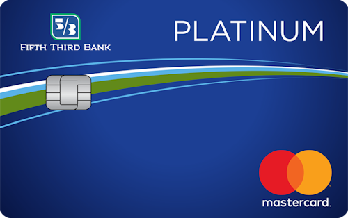 Fifth Third Secured card art