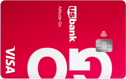 U.S. Bank Altitude Go® Secured Visa® Signature card art