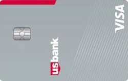 U.S. Bank Secured Visa® card art