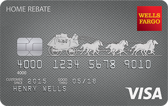Wells Fargo Home Rebate Visa® Card card art
